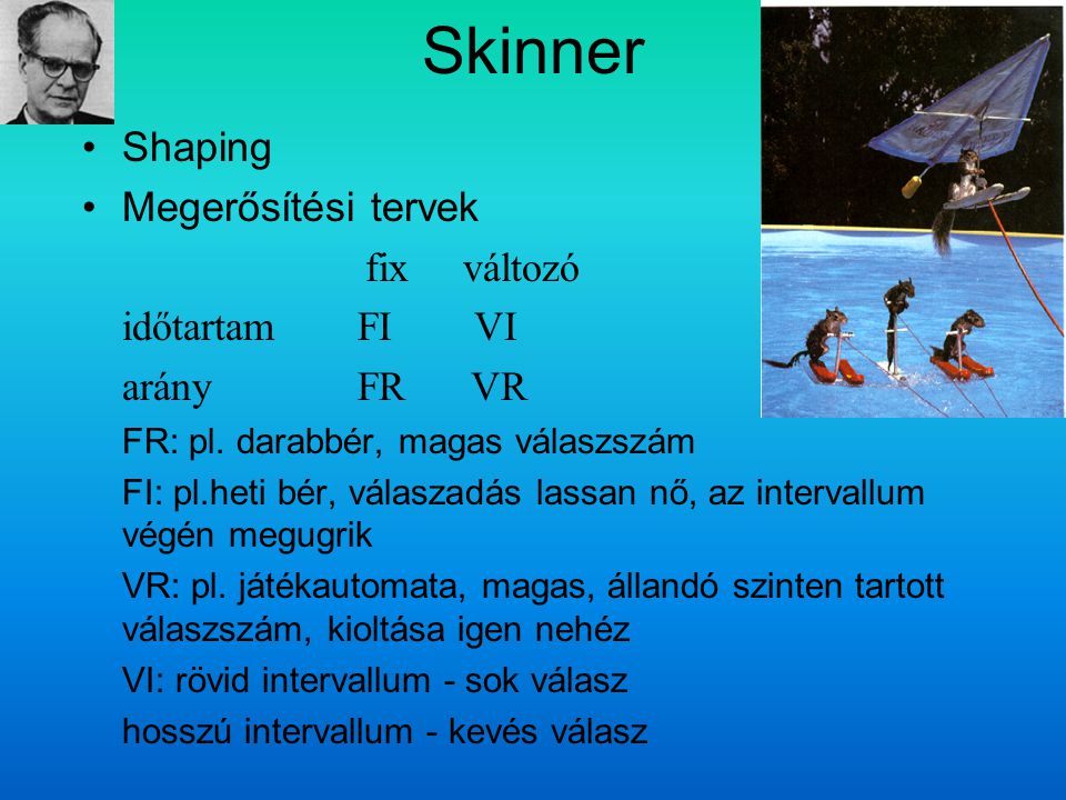 Skinner Shaping Megerősítési tervek fix változó időtartam FI VI