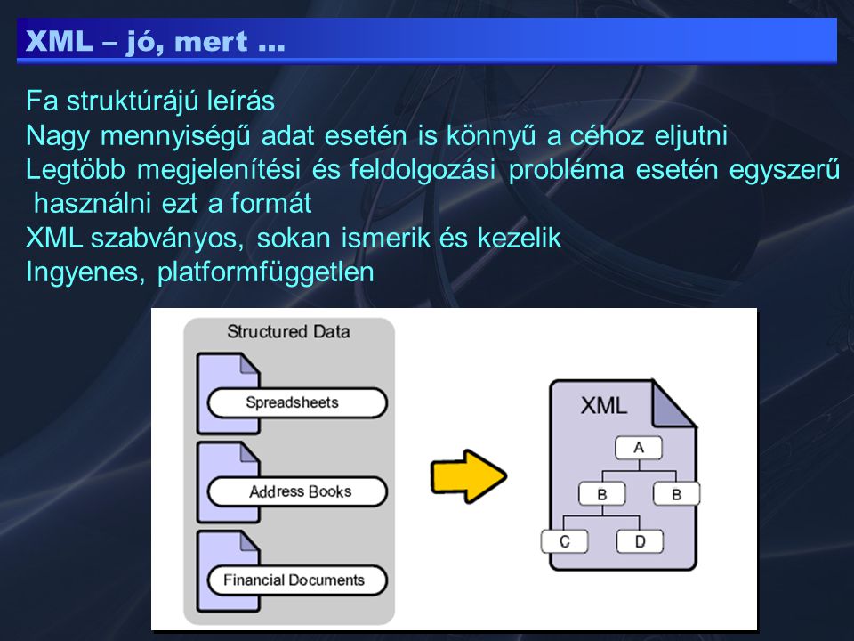 XML – jó, mert … Fa struktúrájú leírás. Nagy mennyiségű adat esetén is könnyű a céhoz eljutni.