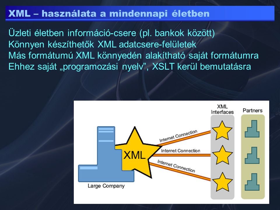 XML – használata a mindennapi életben