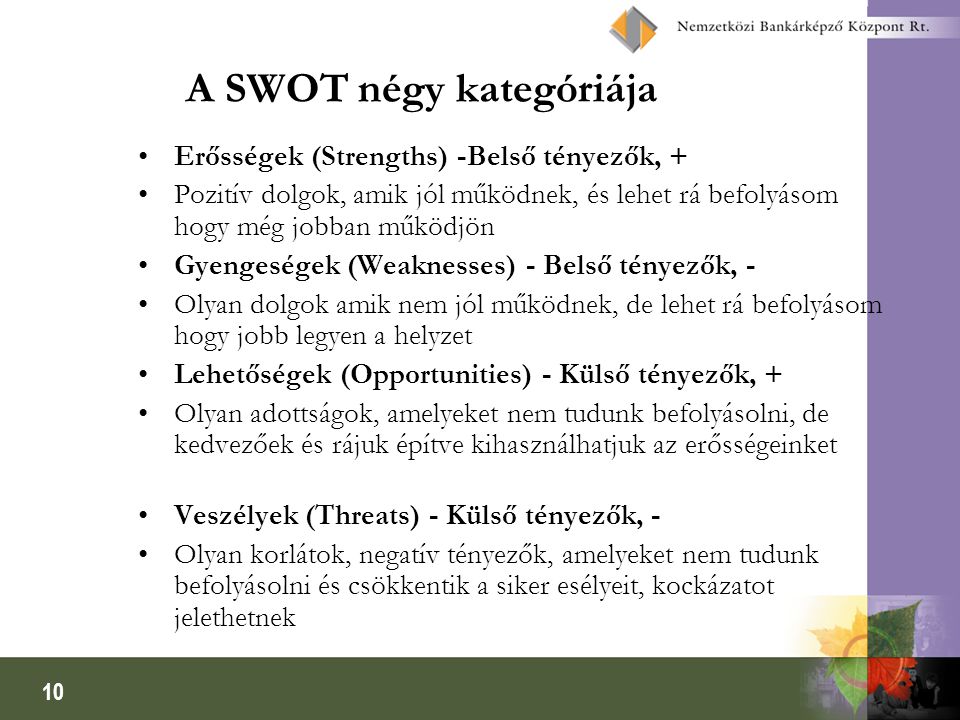 A SWOT négy kategóriája