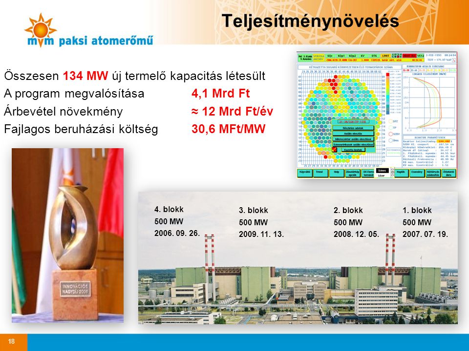 Teljesítménynövelés Összesen 134 MW új termelő kapacitás létesült