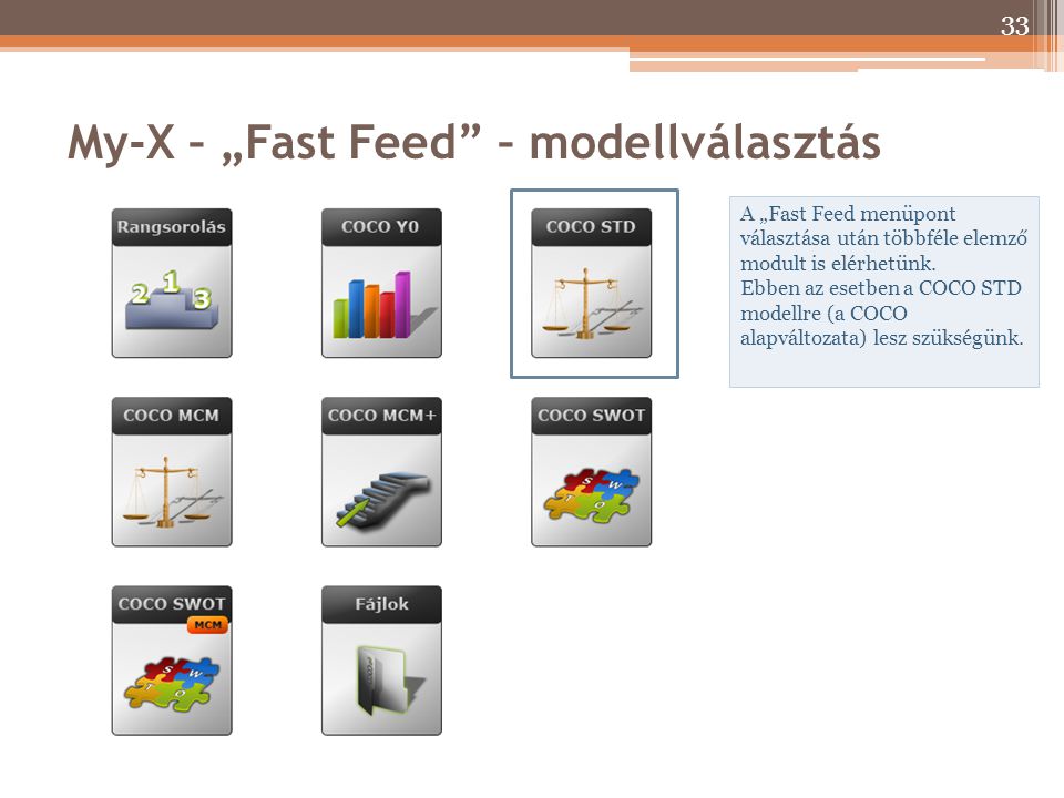 My-X – „Fast Feed – modellválasztás