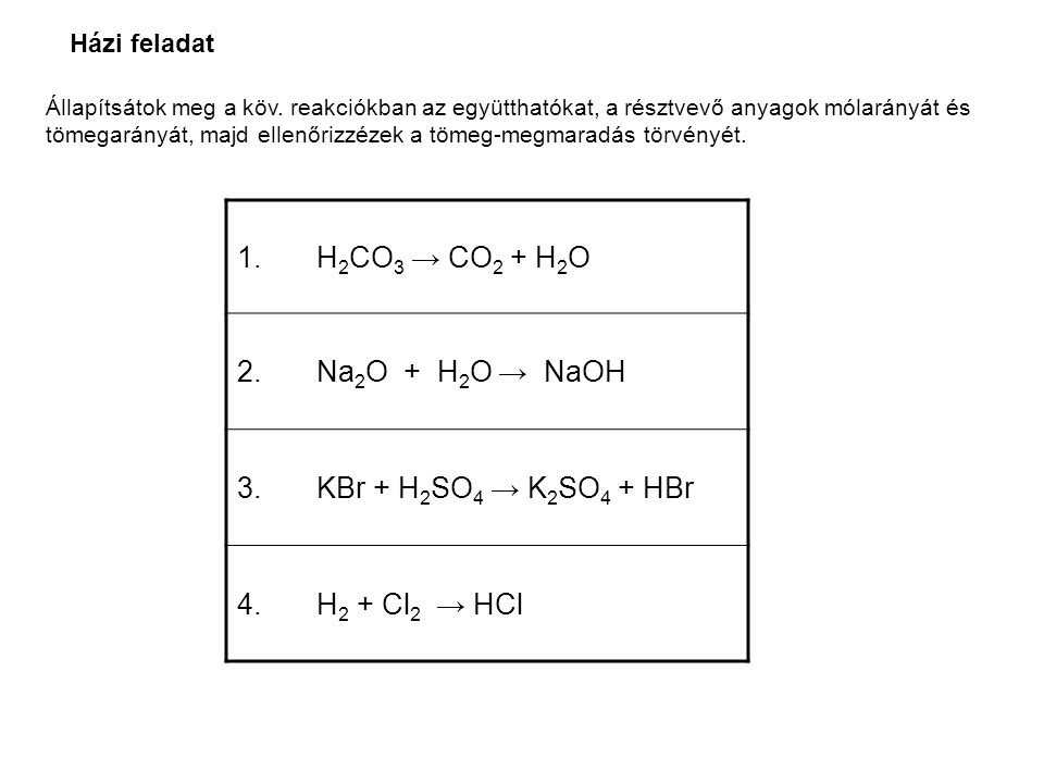 1. H2CO3 → CO2 + H2O 2. Na2O + H2O → NaOH 3. KBr + H2SO4 → K2SO4 + HBr