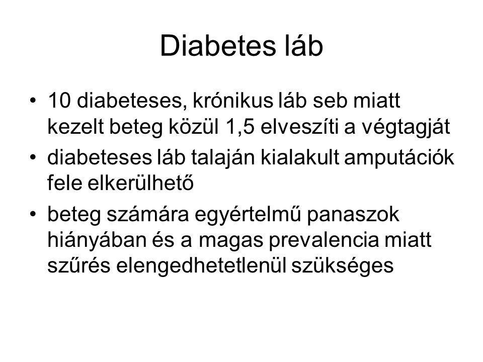 fájdalom láb diabetes kezelésére)