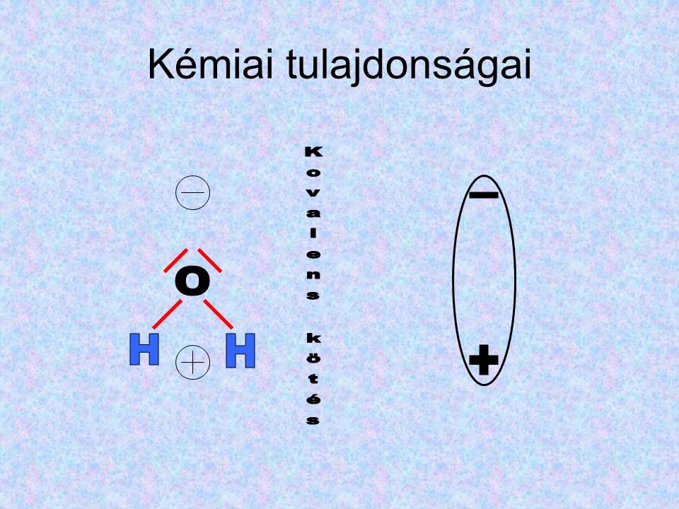 Kémiai tulajdonságai - O Kovalens kötés H H +