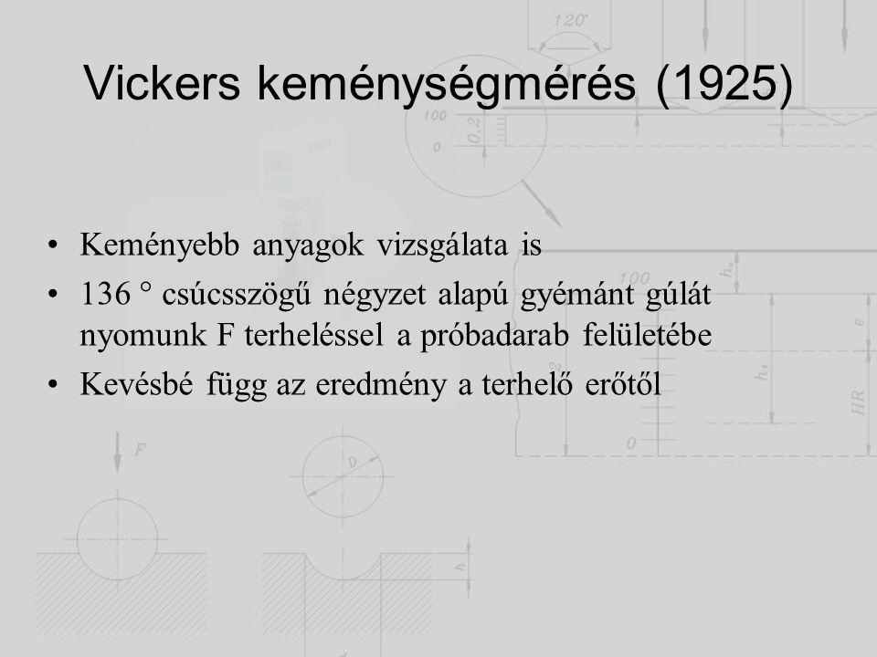 Vickers keménységmérés (1925)