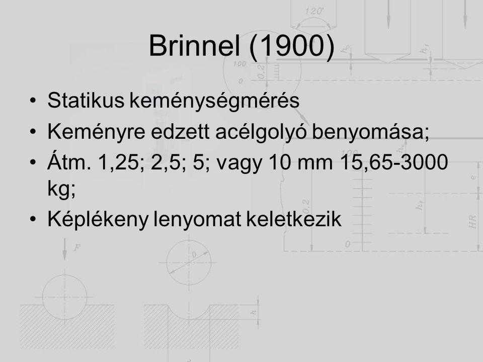 Brinnel (1900) Statikus keménységmérés
