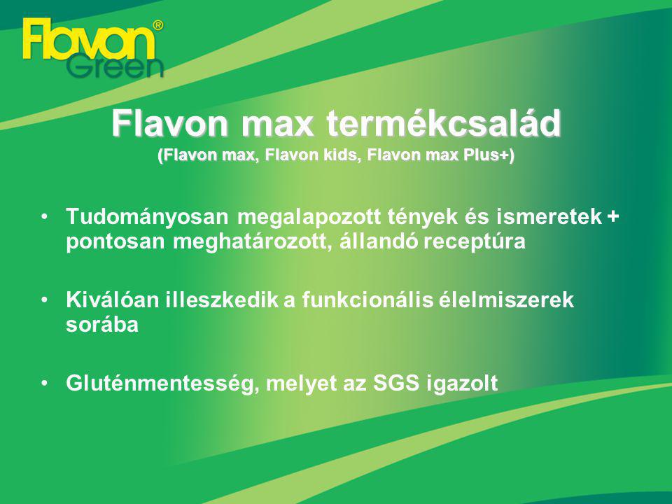 Flavon max termékcsalád (Flavon max, Flavon kids, Flavon max Plus+)
