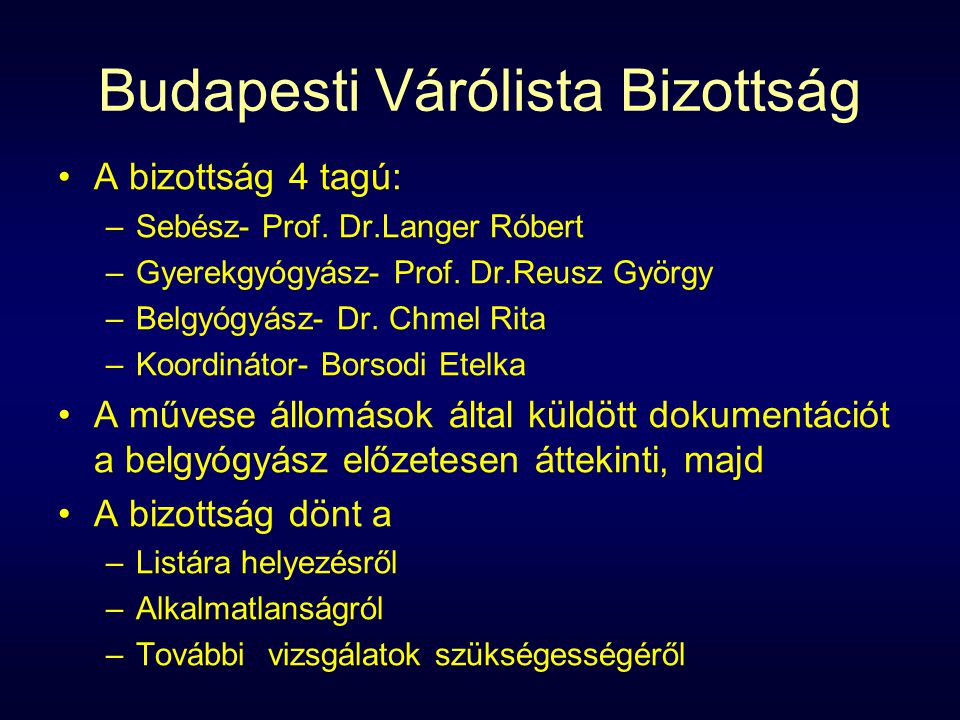Budapesti Várólista Bizottság