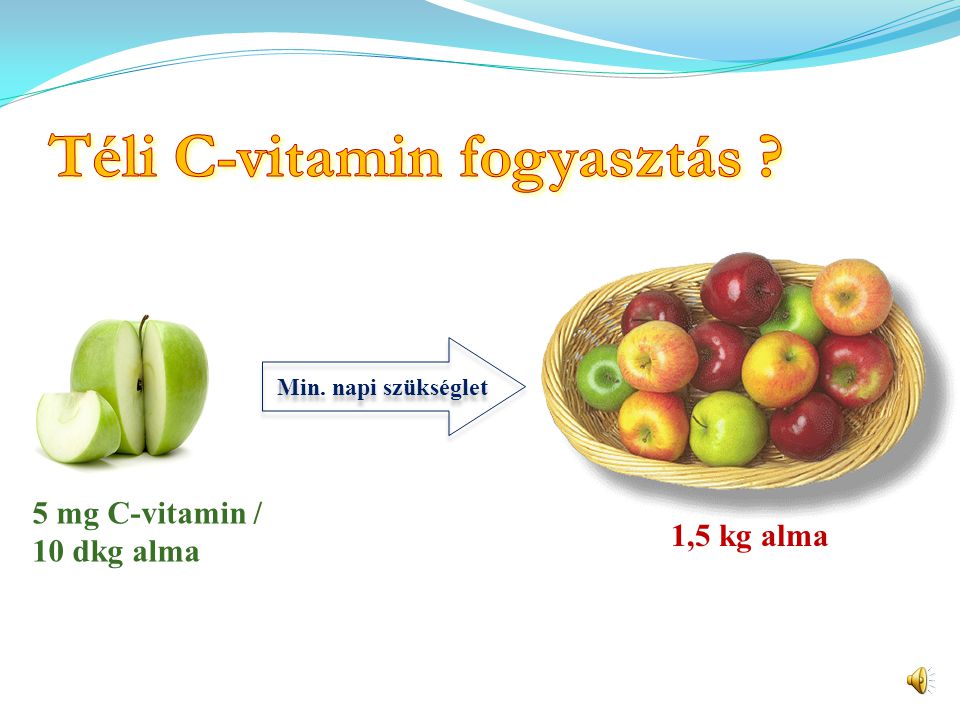 Téli C-vitamin fogyasztás