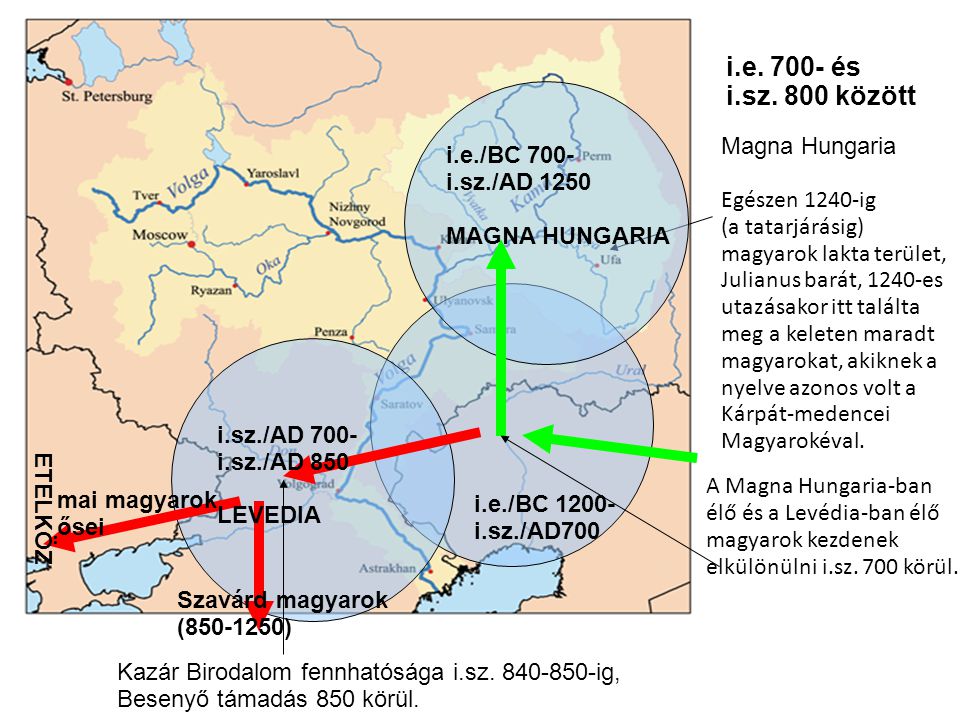 i.e és i.sz. 800 között Magna Hungaria i.e./BC 700-