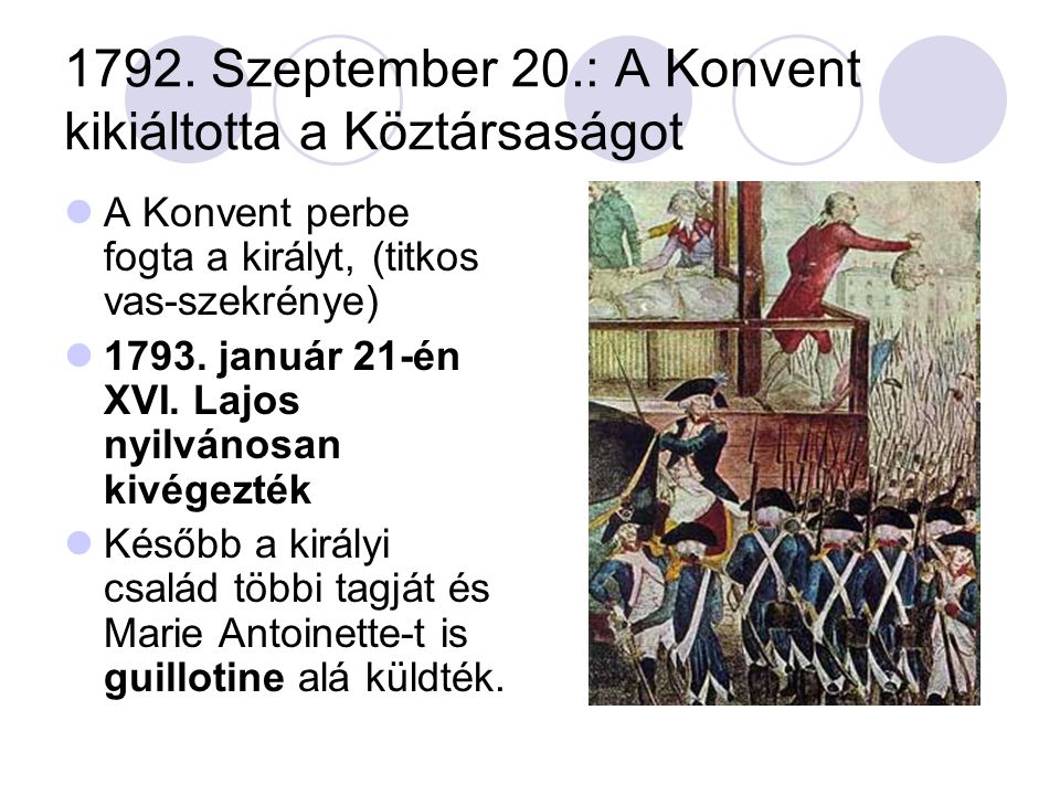 1792. Szeptember 20.: A Konvent kikiáltotta a Köztársaságot
