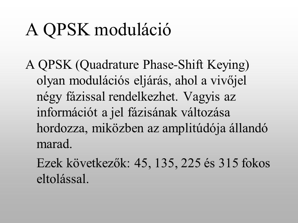 A QPSK moduláció
