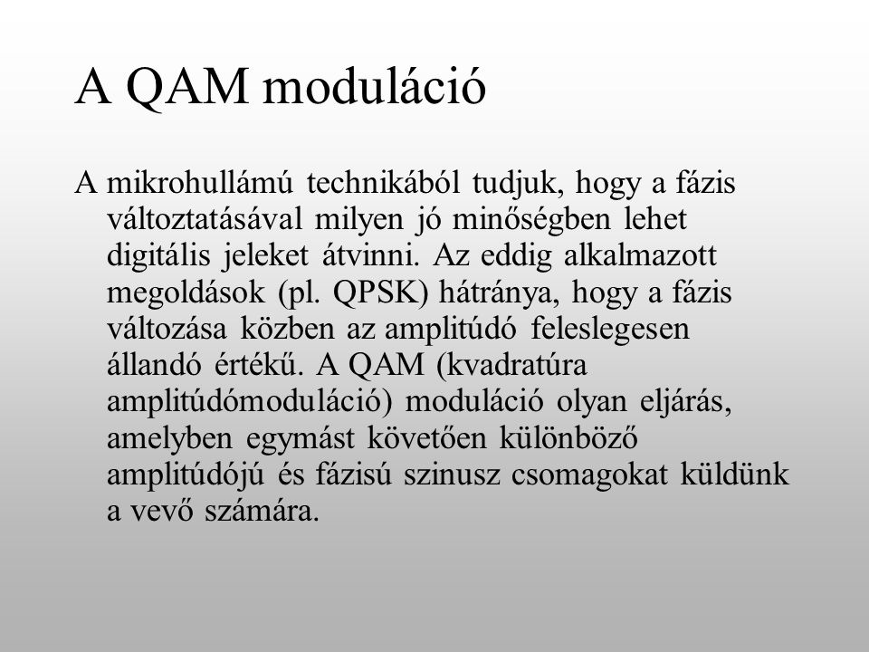 A QAM moduláció