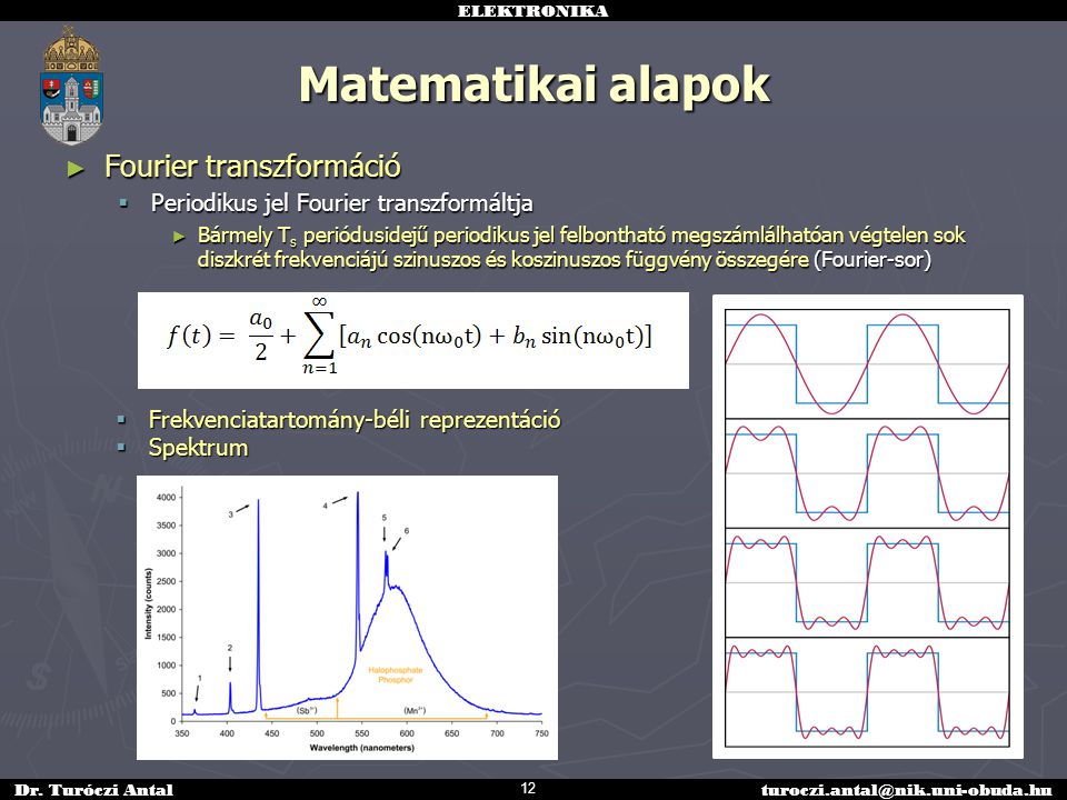 Matematikai alapok Fourier transzformáció