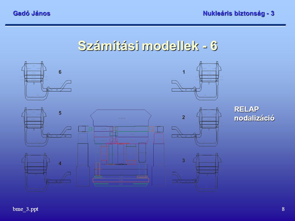Számítási modellek - 6 RELAP nodalizáció bme_3.ppt