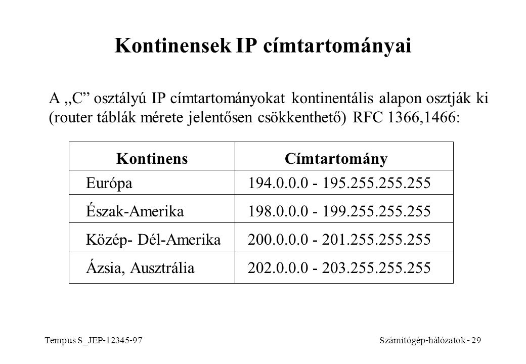 Kontinensek IP címtartományai