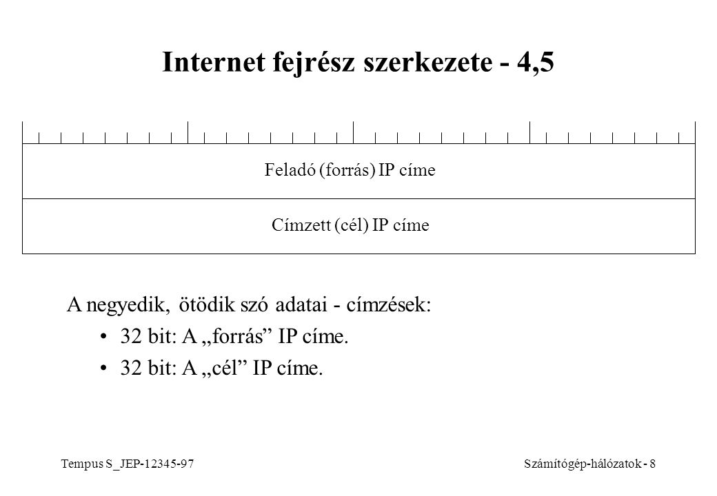 Internet fejrész szerkezete - 4,5