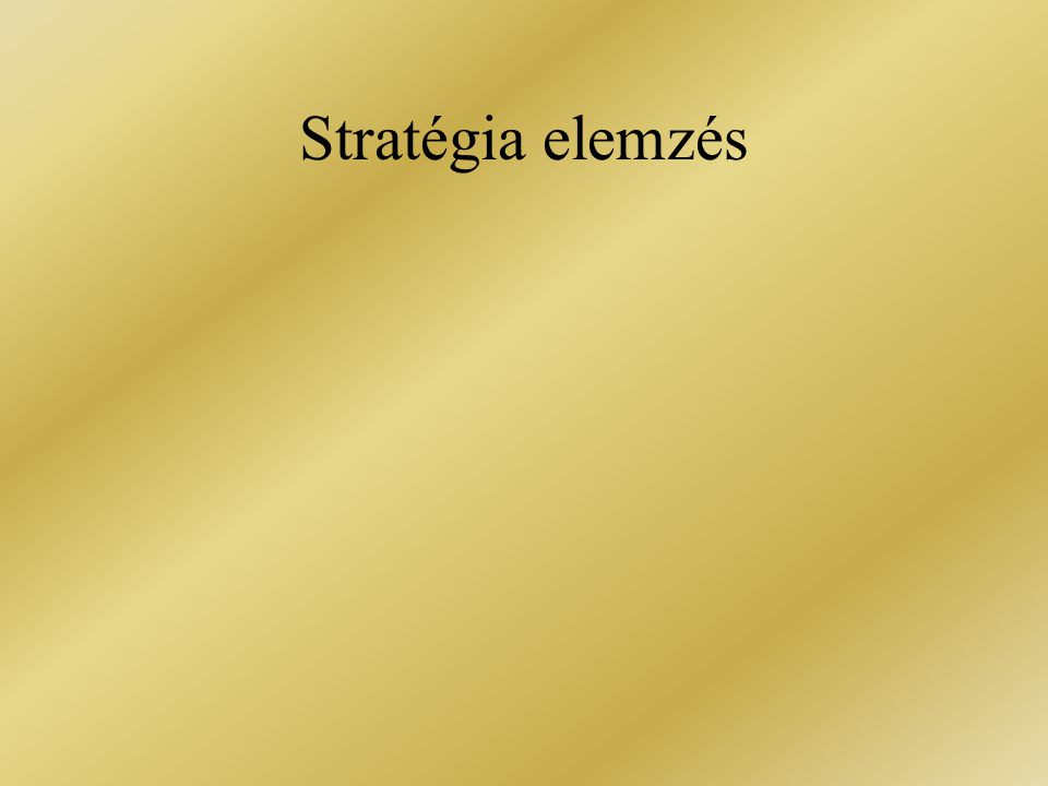 Stratégia elemzés