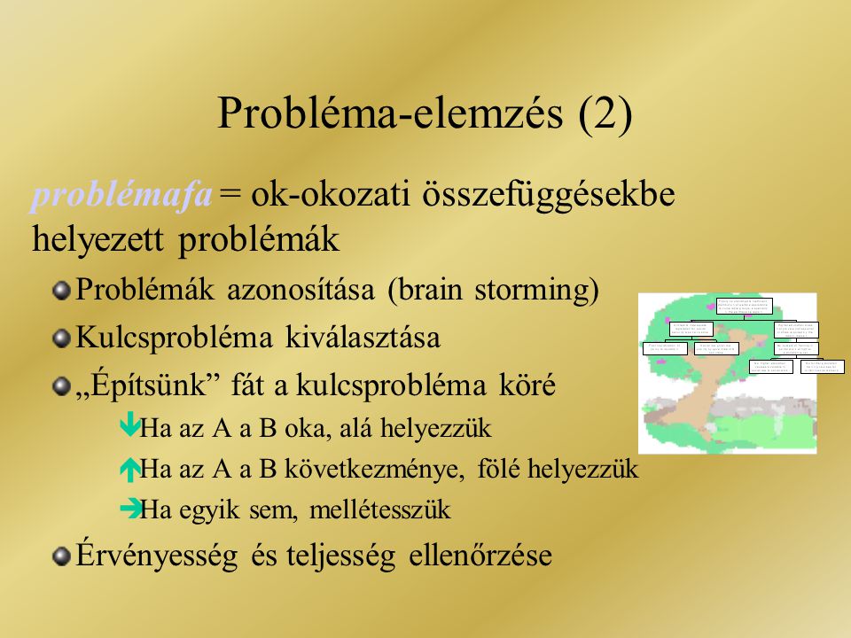 Probléma-elemzés (2) problémafa = ok-okozati összefüggésekbe helyezett problémák. Problémák azonosítása (brain storming)