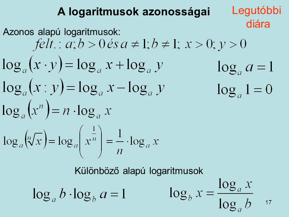 A logaritmusok azonosságai