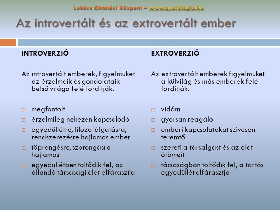 Az introvertált és az extrovertált ember