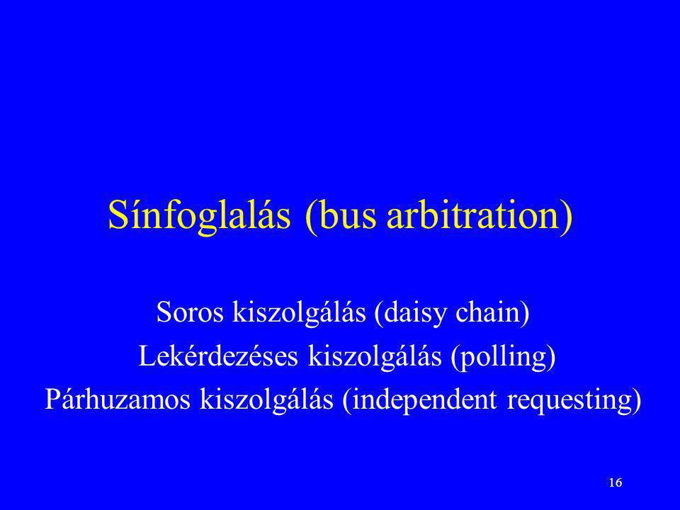 Sínfoglalás (bus arbitration)