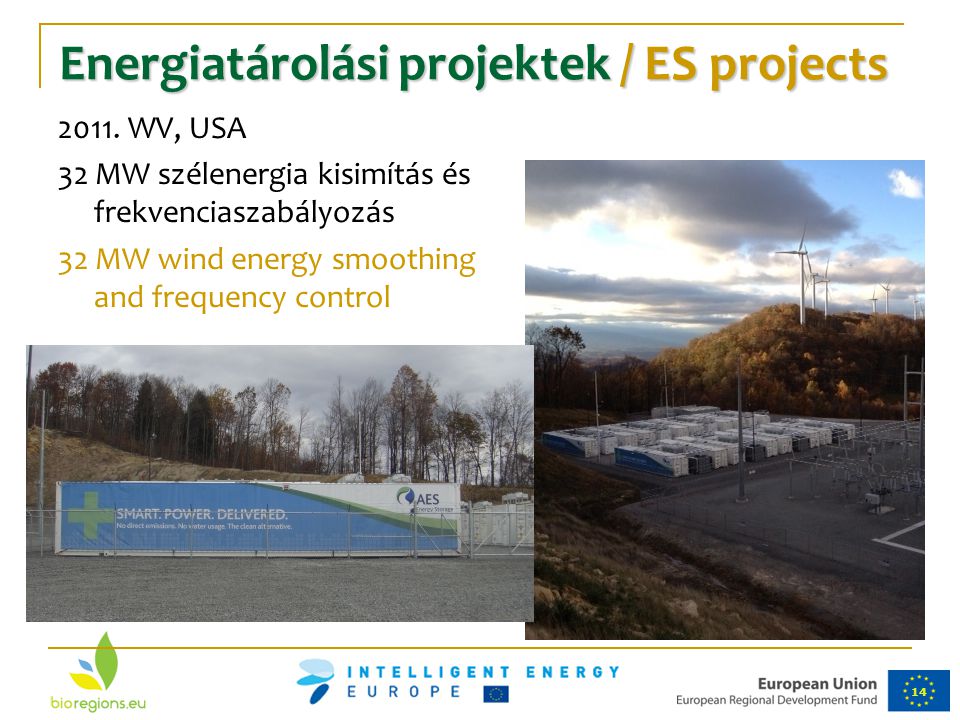 Energiatárolási projektek / ES projects