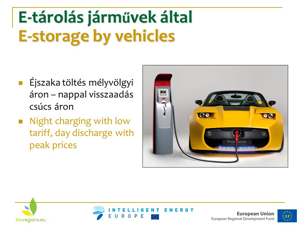 E-tárolás járművek által E-storage by vehicles