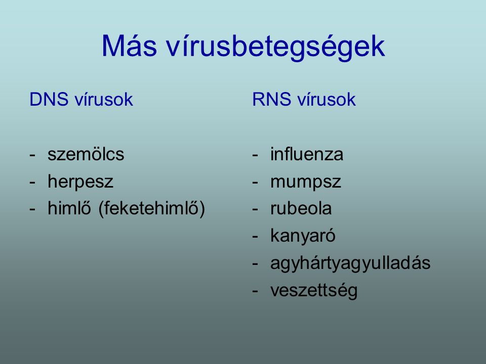 Más vírusbetegségek DNS vírusok szemölcs herpesz himlő (feketehimlő)