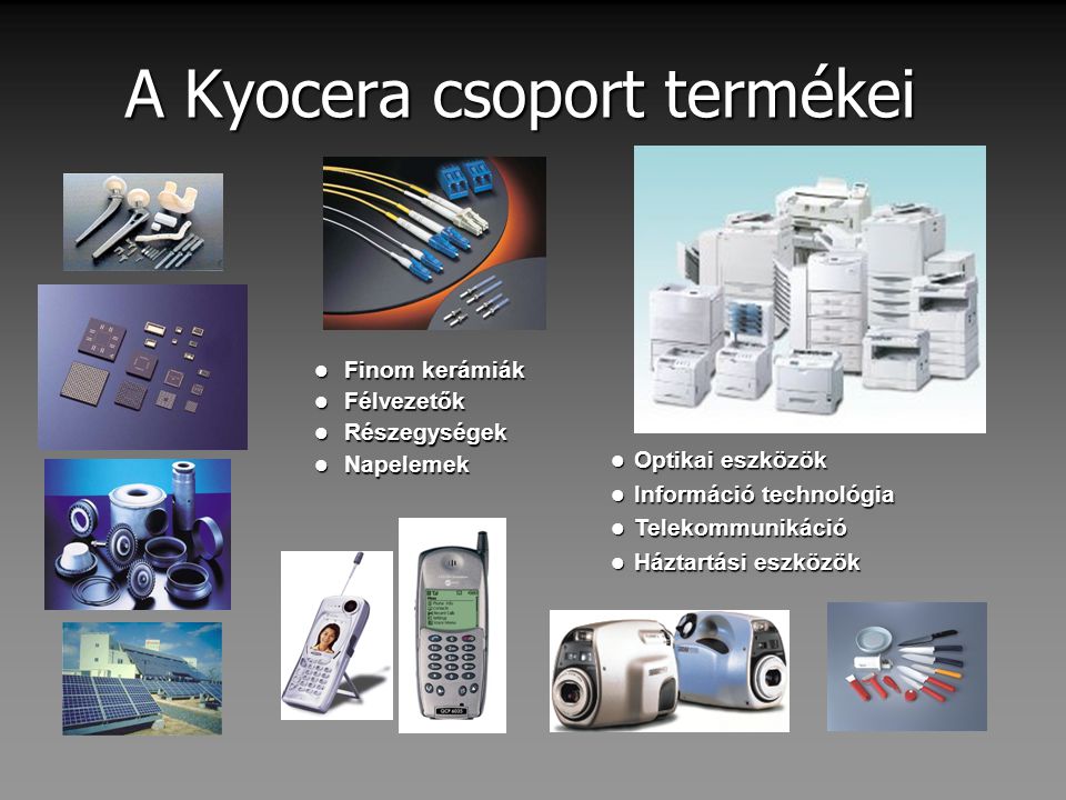 A Kyocera csoport termékei