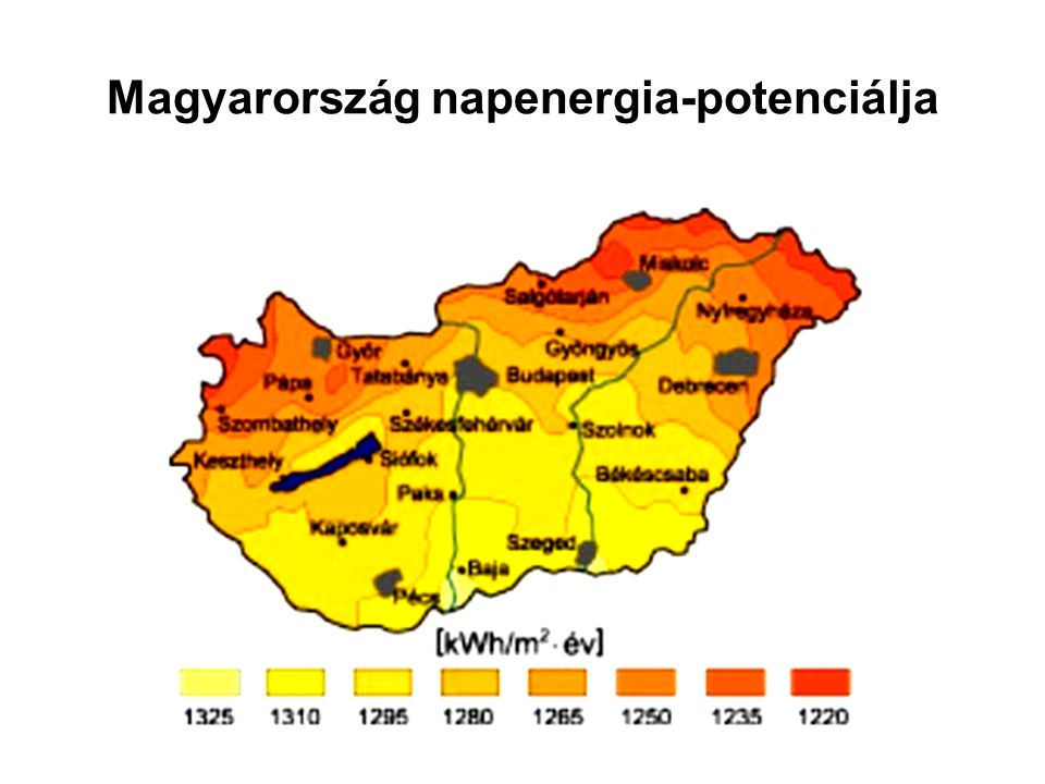 Magyarország napenergia-potenciálja