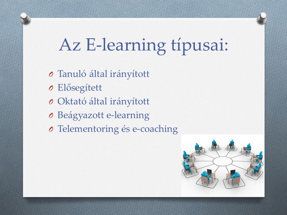 Az E-learning típusai: