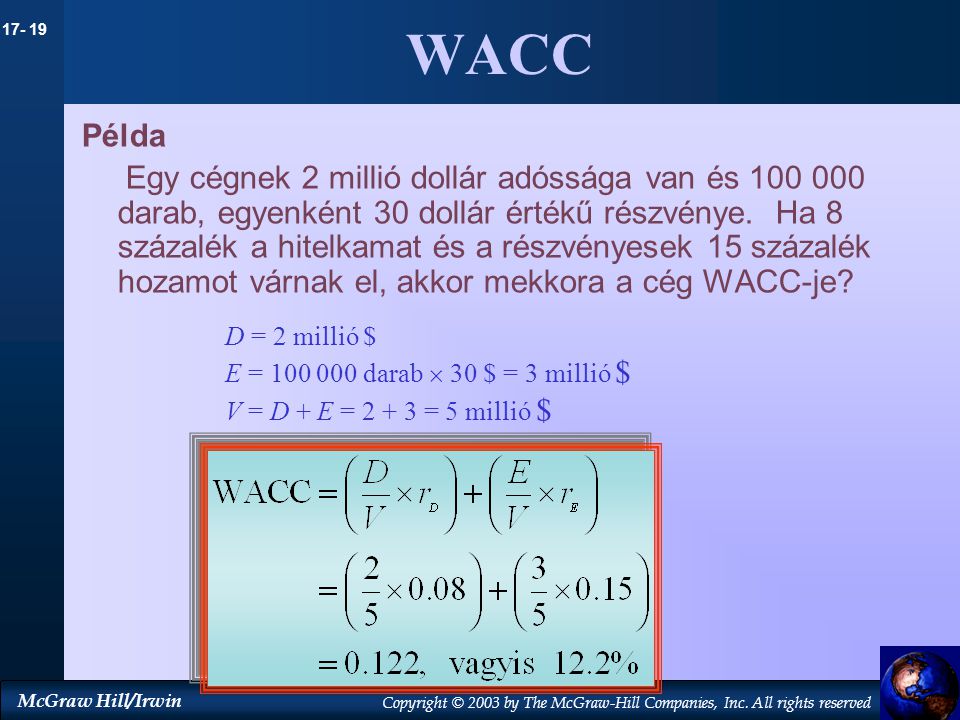 WACC Példa.