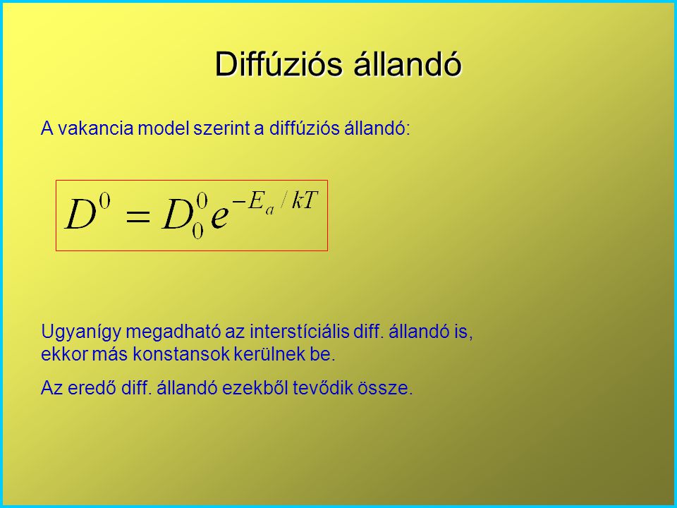 Diffúziós állandó A vakancia model szerint a diffúziós állandó: