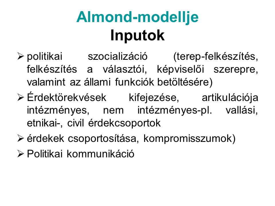 Almond-modellje Inputok
