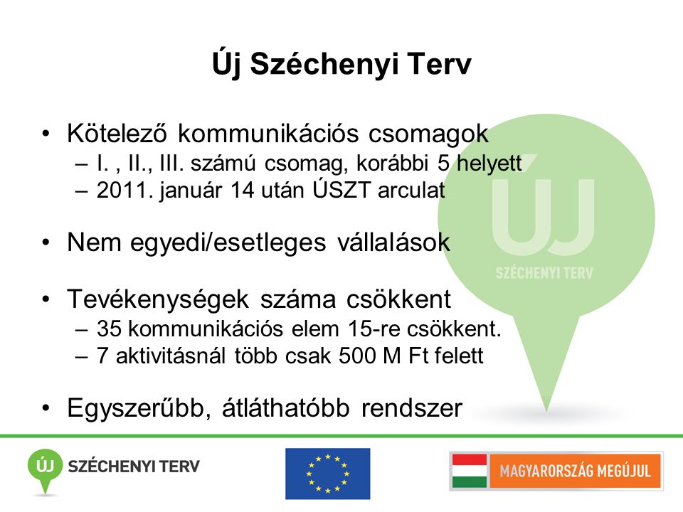 Új Széchenyi Terv Kötelező kommunikációs csomagok
