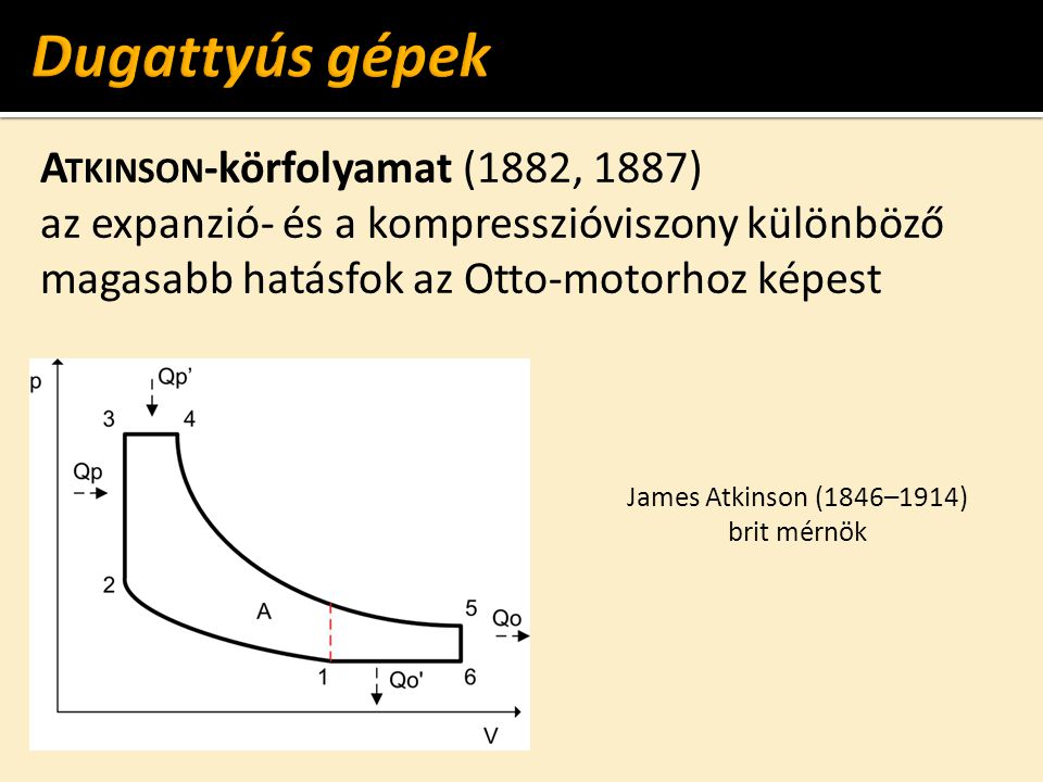 Dugattyús gépek Atkinson-körfolyamat (1882, 1887) az expanzió- és a kompresszióviszony különböző magasabb hatásfok az Otto-motorhoz képest