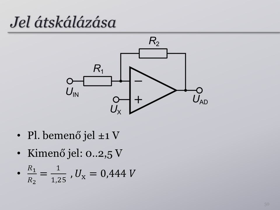Jel átskálázása Pl. bemenő jel ±1 V Kimenő jel: 0..2,5 V