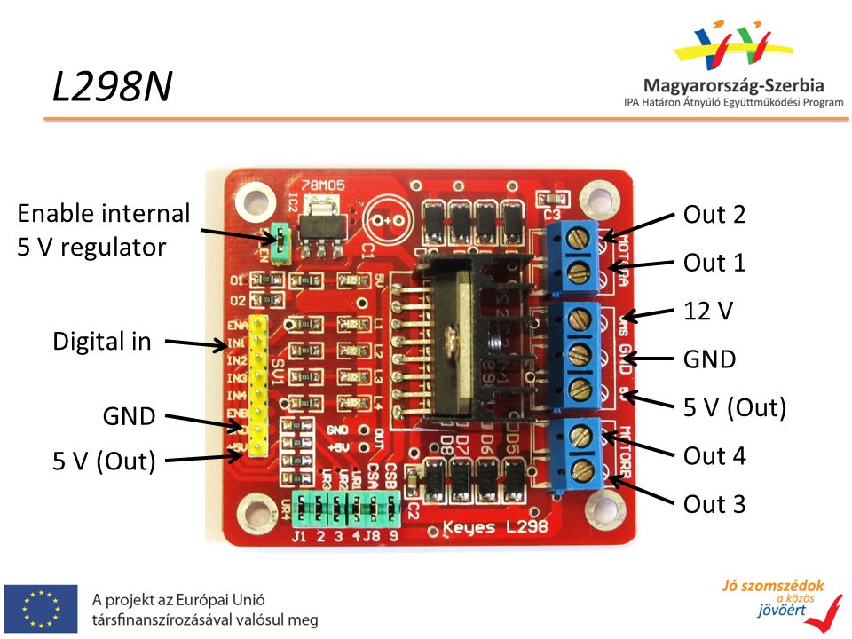 L298N Enable internal Out 2 5 V regulator Out 1 12 V Digital in GND