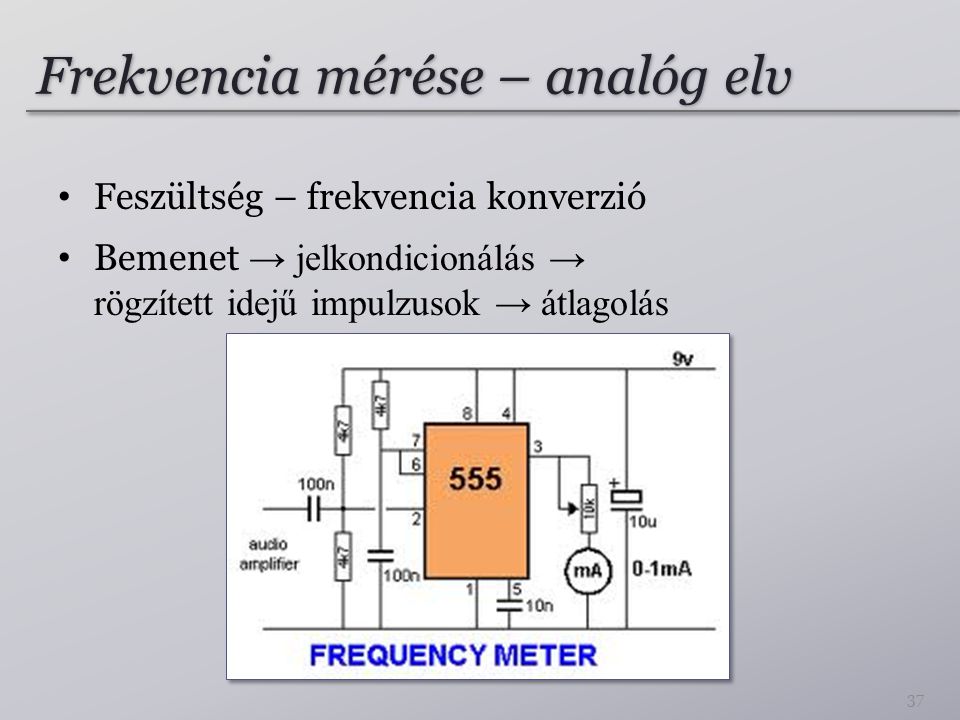 Frekvencia mérése – analóg elv