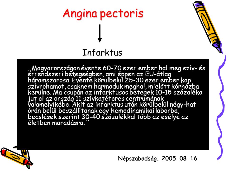 Angina pectoris Infarktus