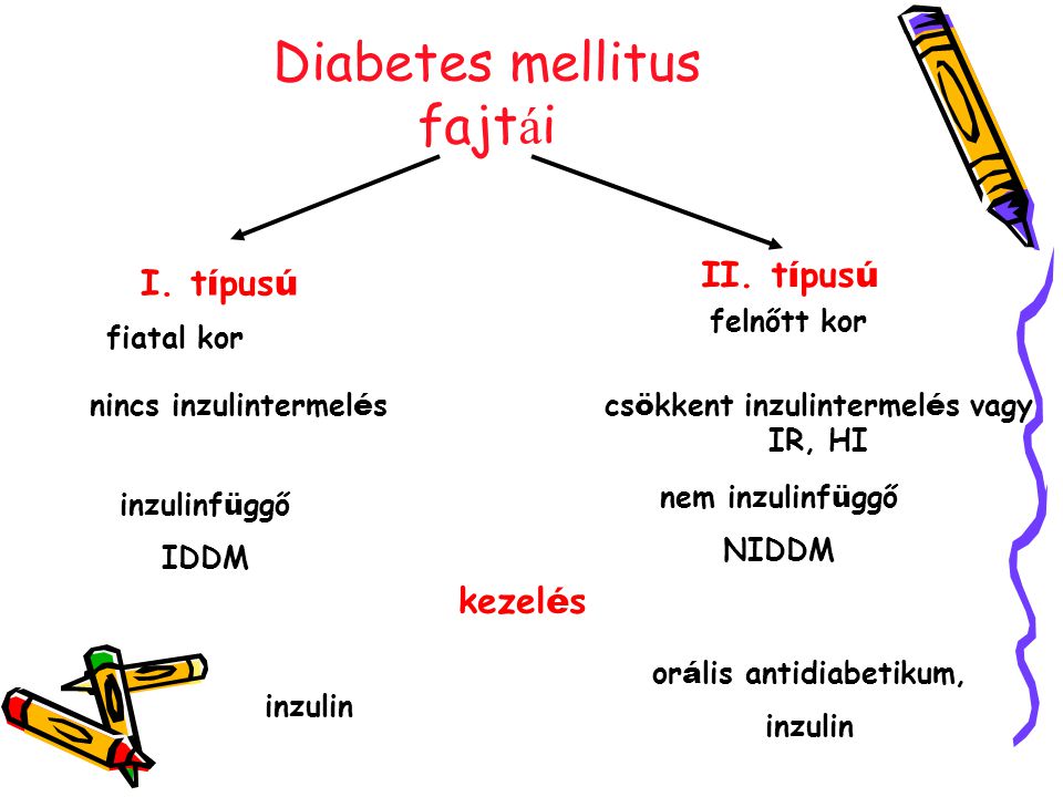 a diabetes mellitus kezelése 2 tabletta