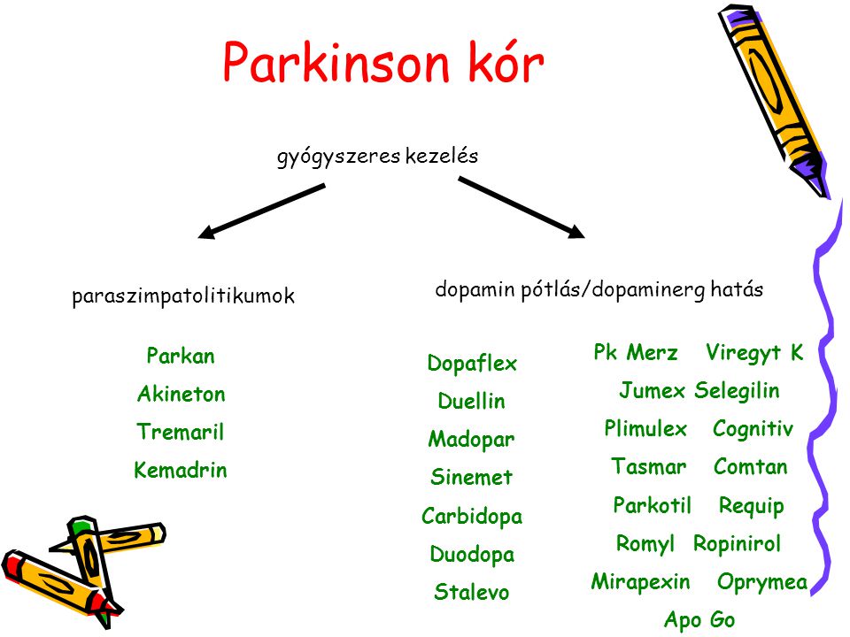 Parkinson kór gyógyszeres kezelés dopamin pótlás/dopaminerg hatás