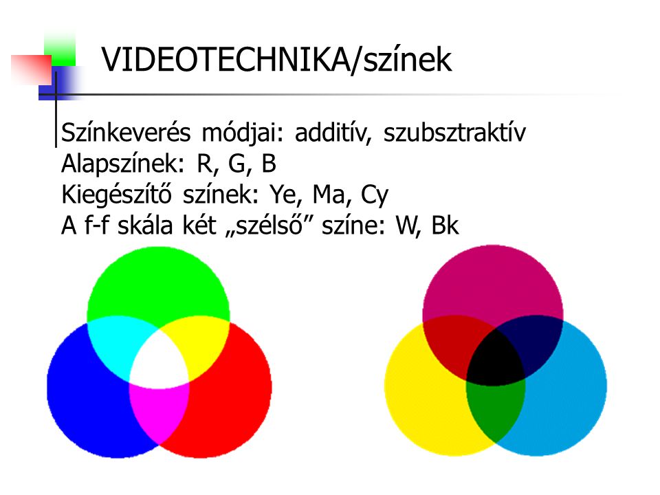VIDEOTECHNIKA/színek