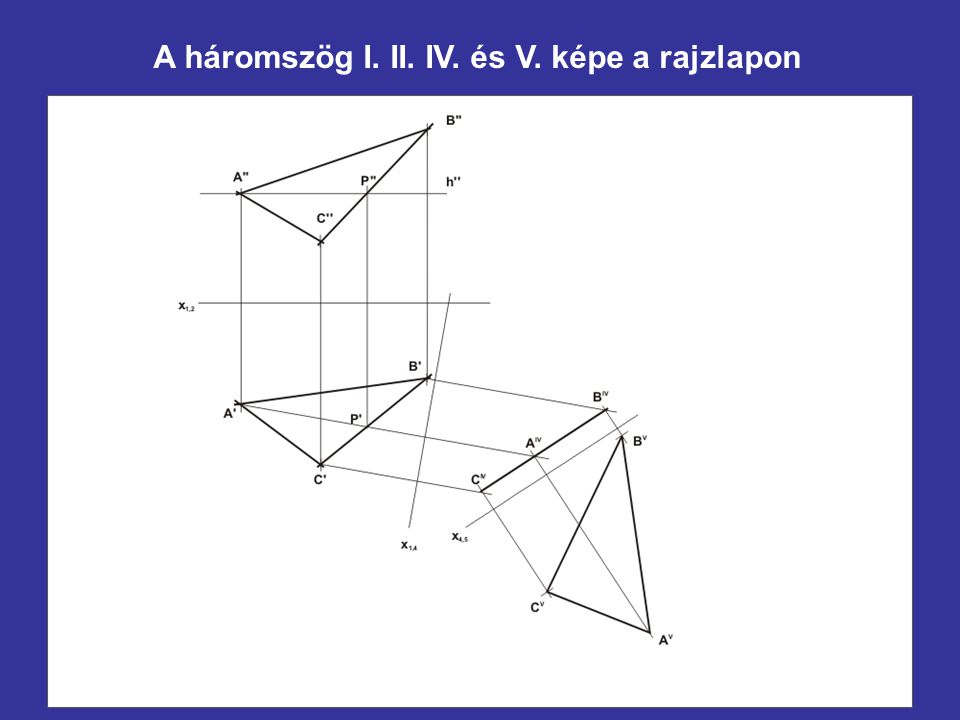 A háromszög I. II. IV. és V. képe a rajzlapon