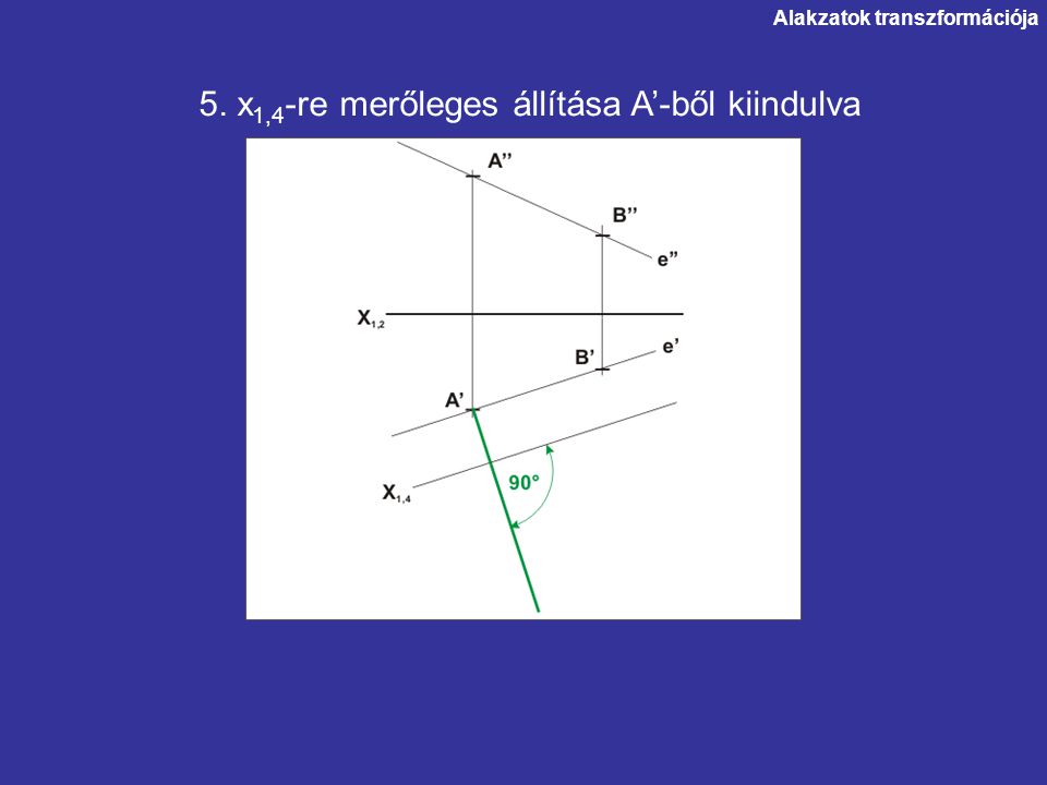 5. x1,4-re merőleges állítása A’-ből kiindulva