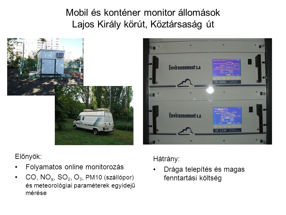 Mobil és konténer monitor állomások Lajos Király körút, Köztársaság út