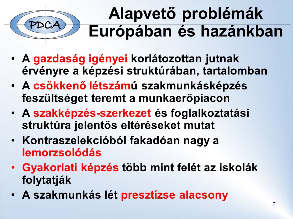 Alapvető problémák Európában és hazánkban