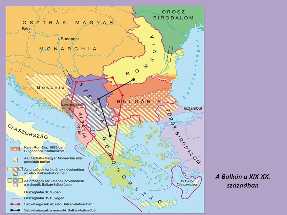 A Balkán a XIX-XX. században